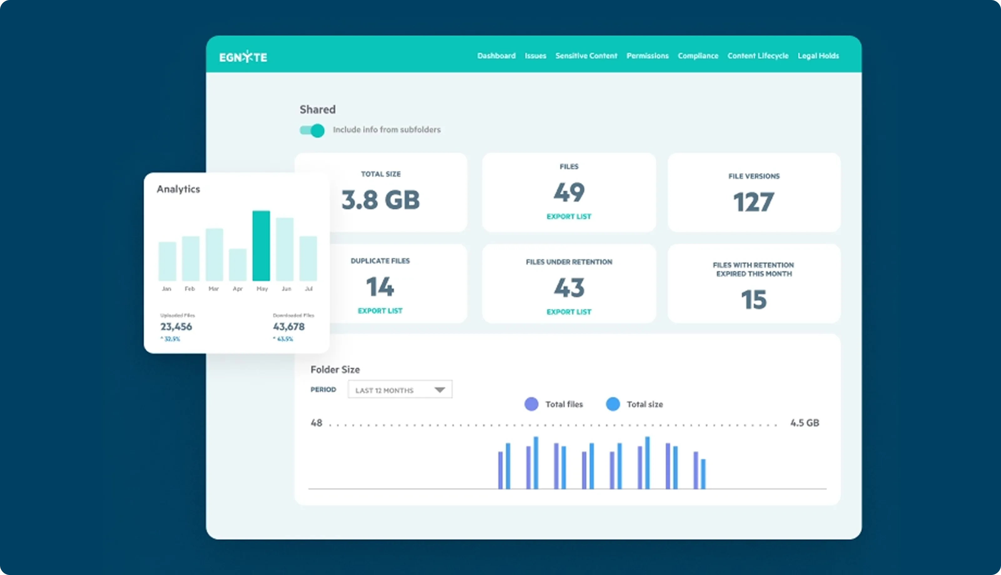 Fine-tune your cloud environment: monitor usage, control costs, and enforce governance to protect sensitive project data.