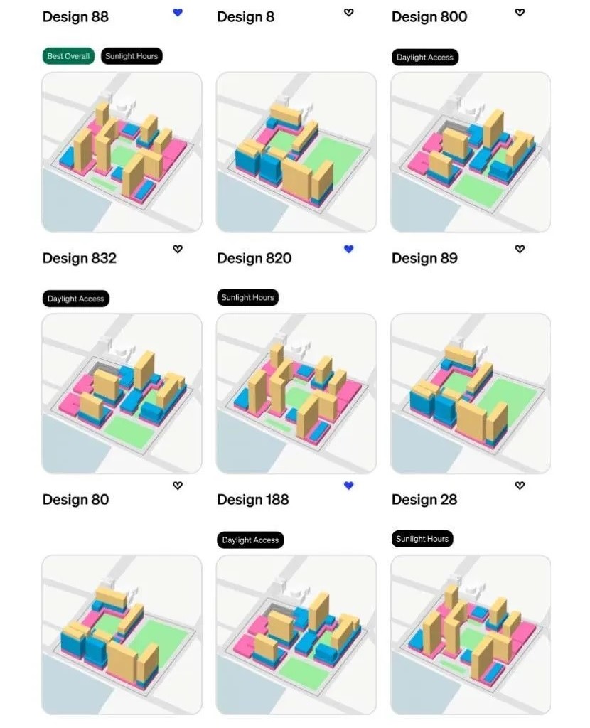 Design variants generation and evaluation | Delve