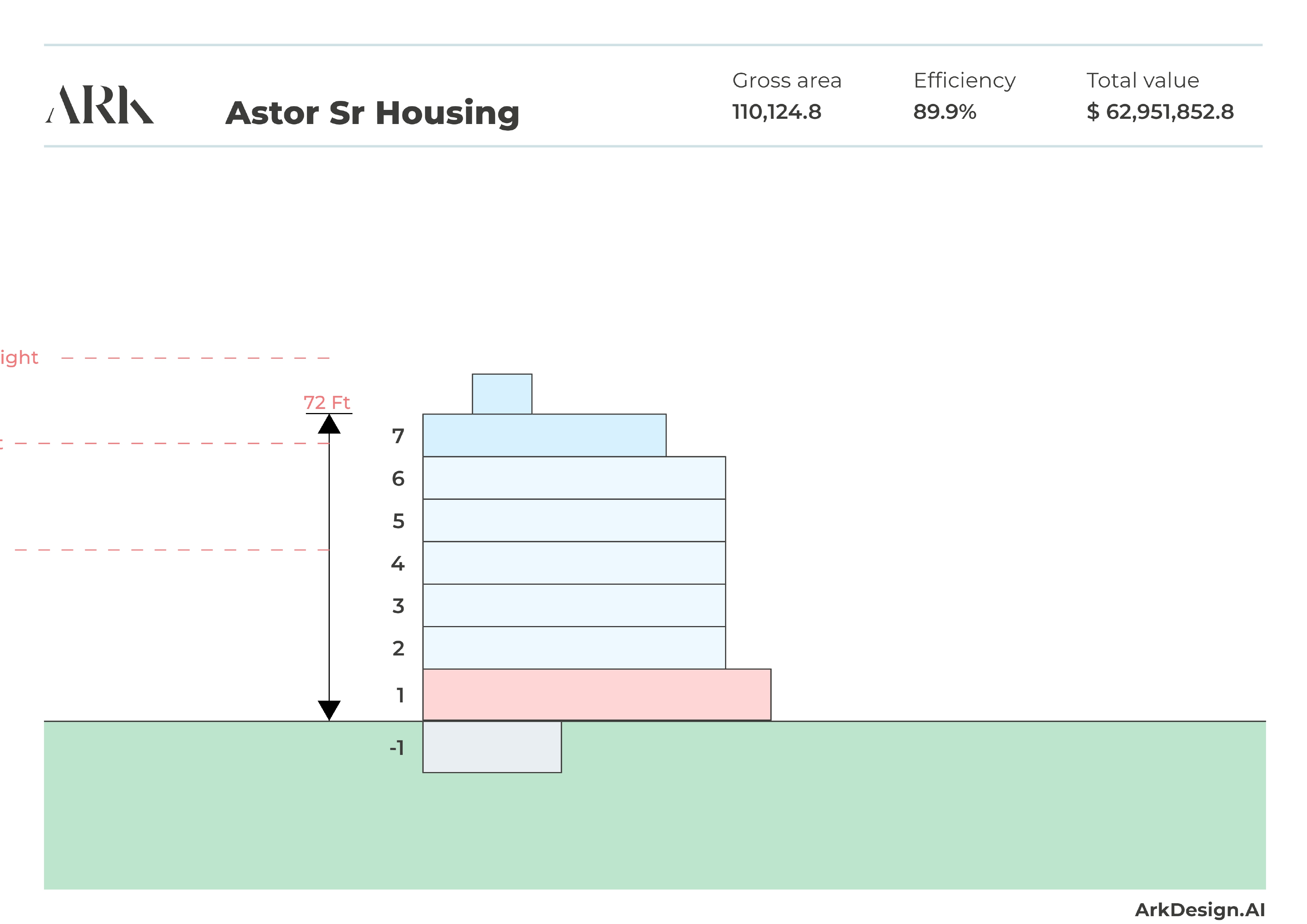 Zoning-compliant massing diagram showing a stepped profile of the building's height and floors.