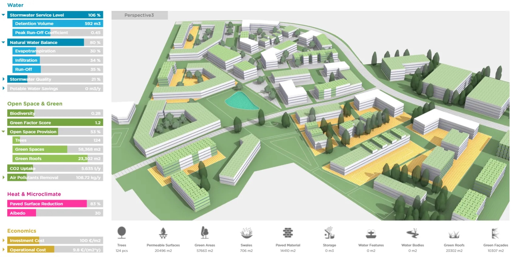 Optimizing design towards design goals | Henning Larsen