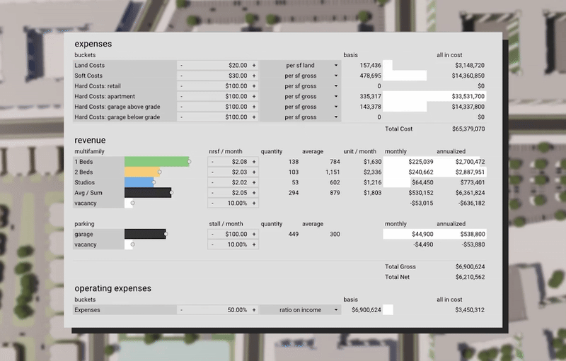 Embedded Financial Model