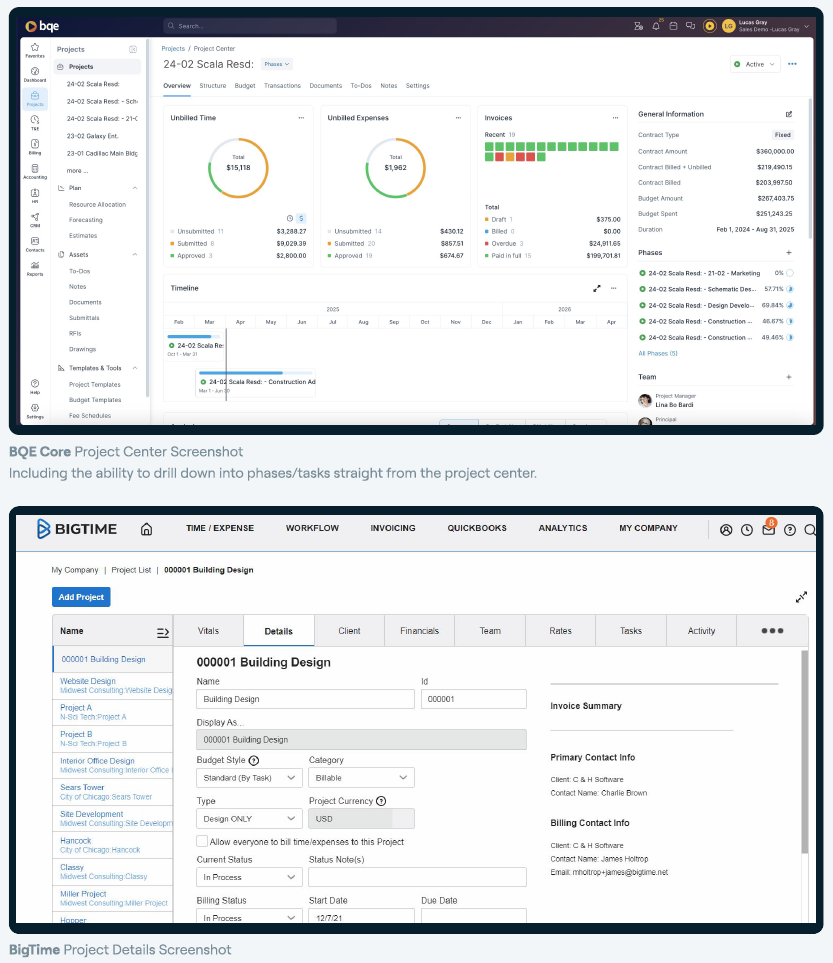 Fig. 6) In-depth Project Monitoring in BQE CORE, compared with a Competitor’s product